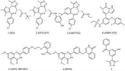 Design, synthesis, and evaluation of 4-(3-(3,5-dimethylisoxazol-4-yl)benzyl)phthalazin-1(2H)-one derivatives: potent BRD4 inhibitors with anti-breast cancer activity